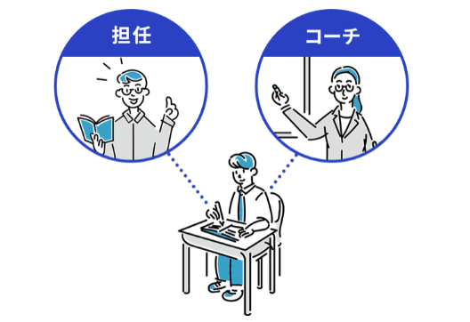 スクリーンショット 2025-01-08 21.50.02